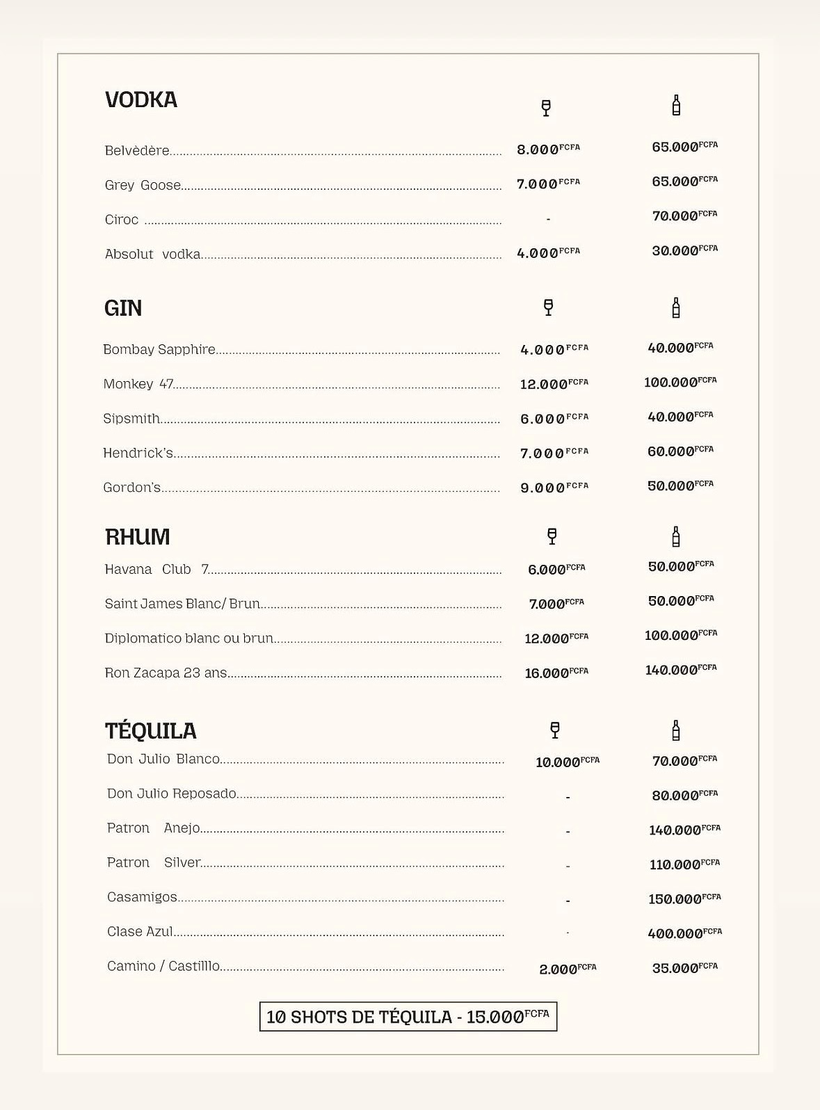 Photo de Napa ROOFTOP